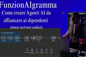 Il Nuovo Paradigma Aziendale: FunzionAIgramma e l'Integrazione degli AI Agent nelle PMI