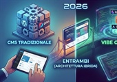 CMS o Vibe Coding nel 2026?